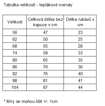 teplákové overaly